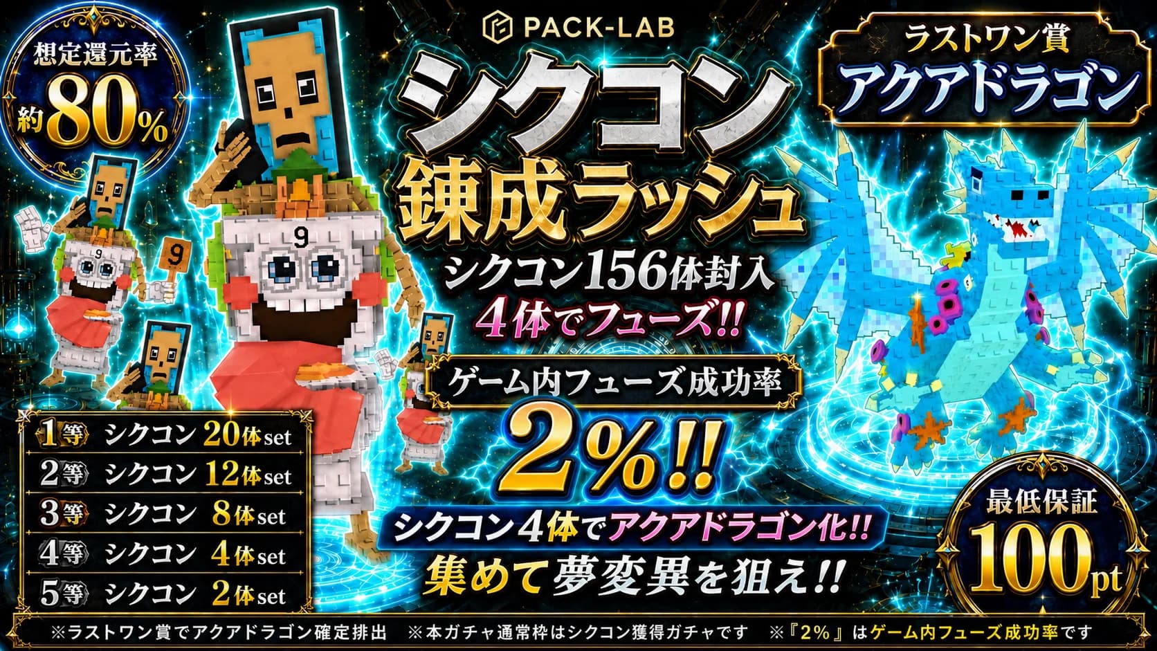 シクコン鍛錬ラッシュ