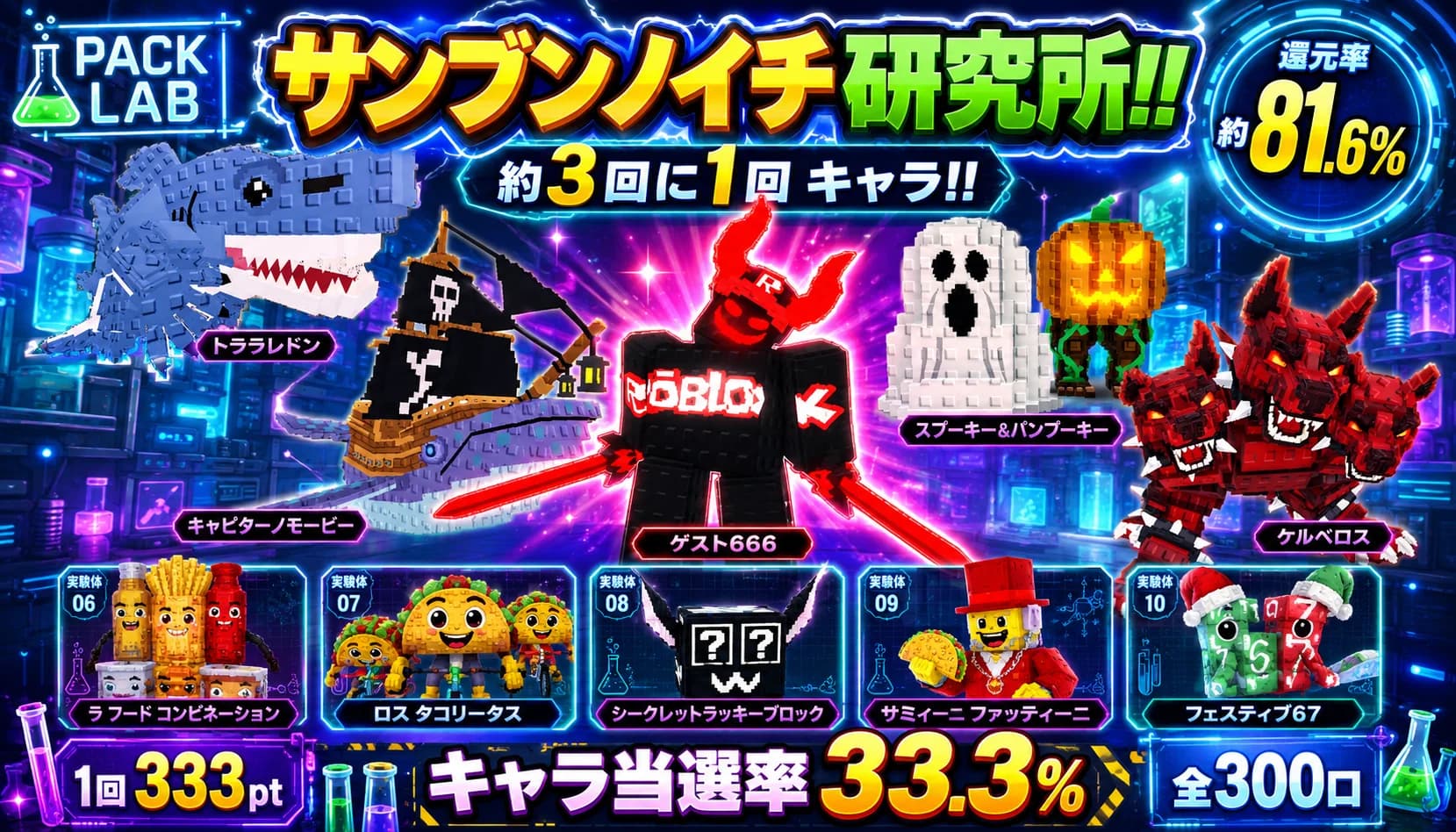サンブンノイチ既存キャラ研究所