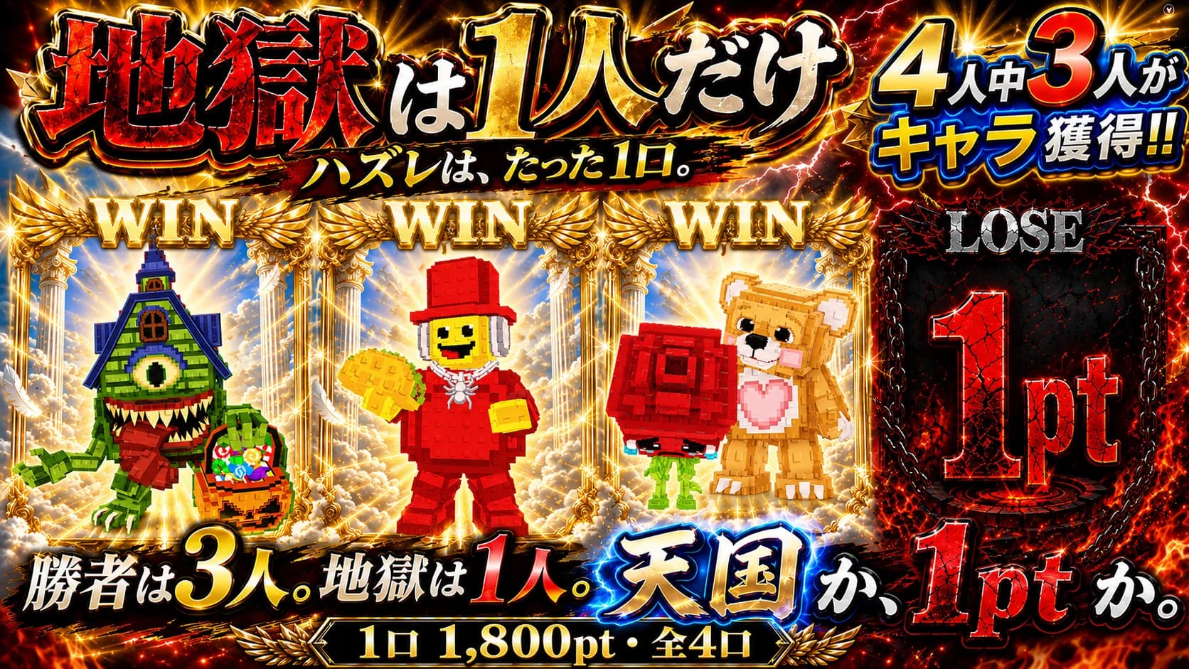 4人中3人がキャラ確定!!