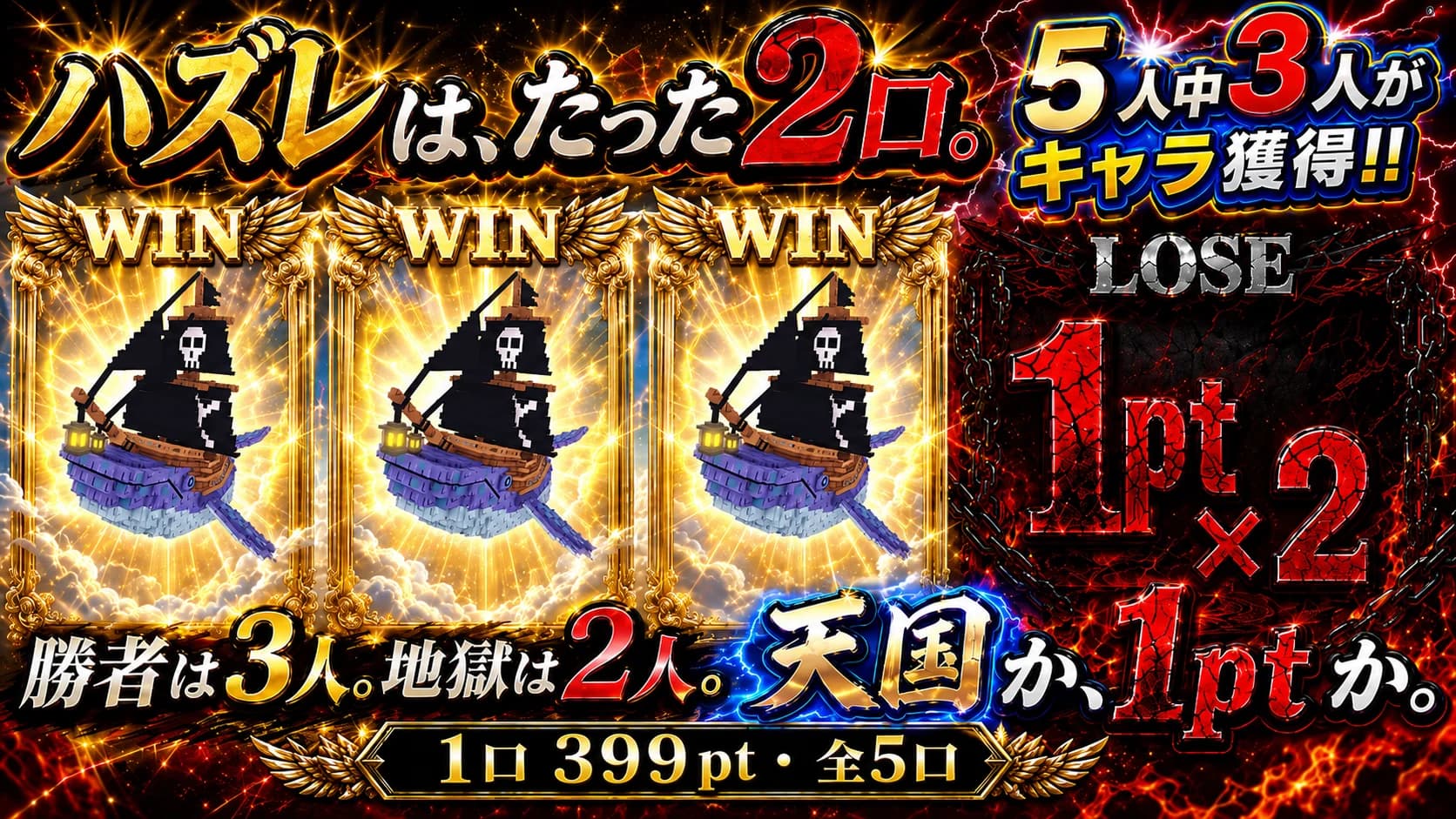 5人中3人がモビー確定!!