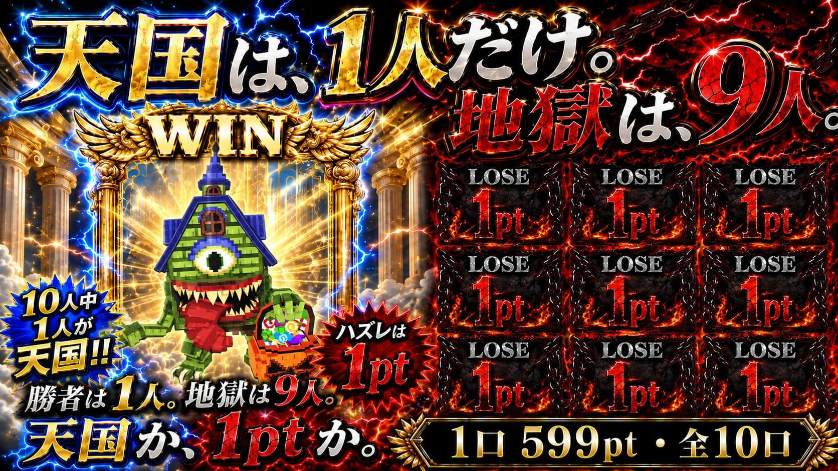 【課金pt】ラカサブ1/10ガチャ