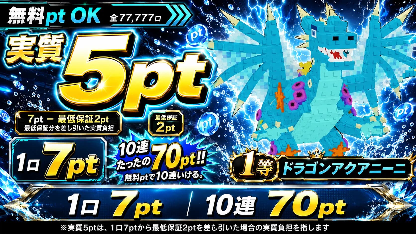 【無料pt】7pt × 77,777口