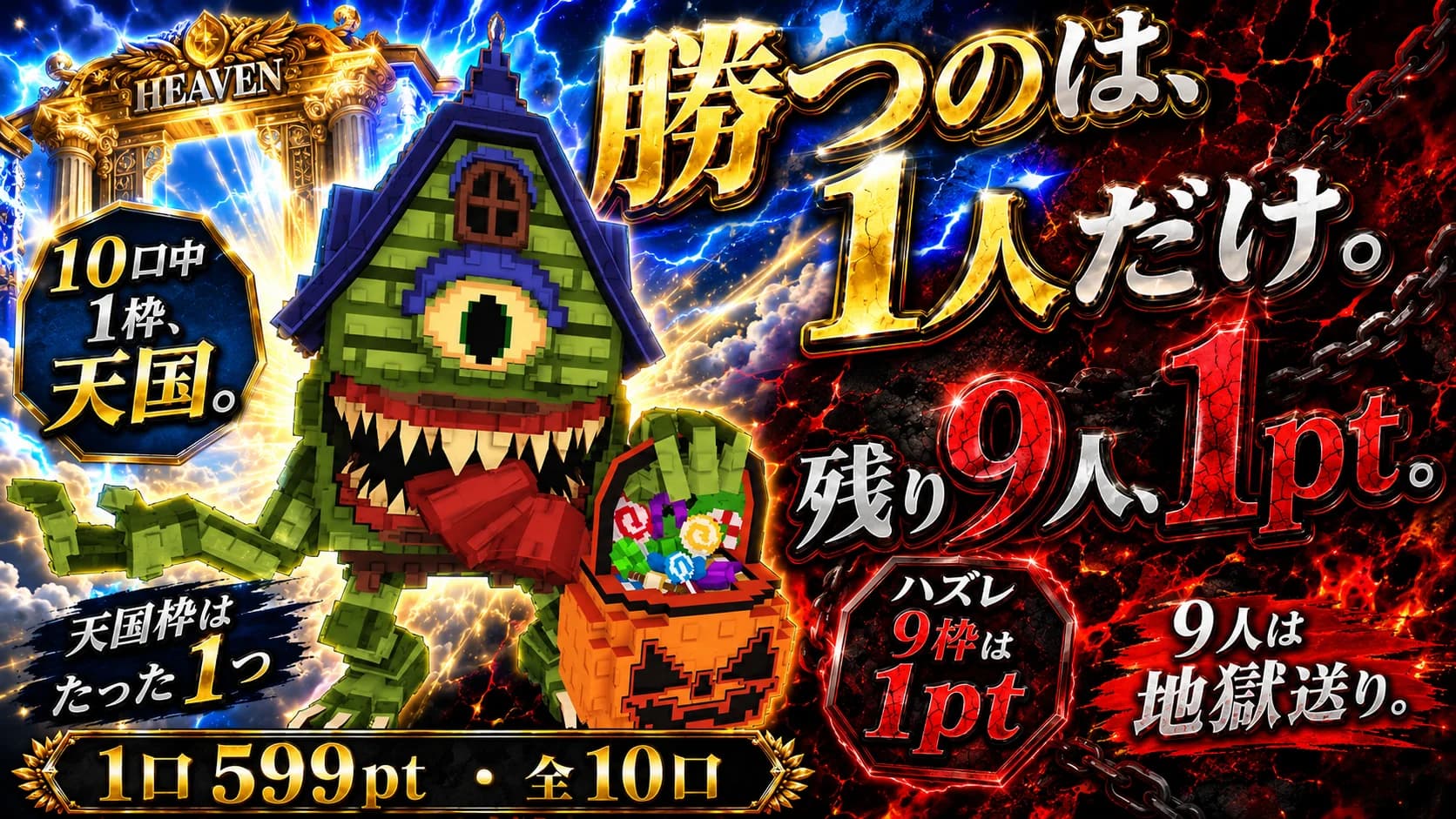 【課金pt】ラカサブ1/10ガチャ